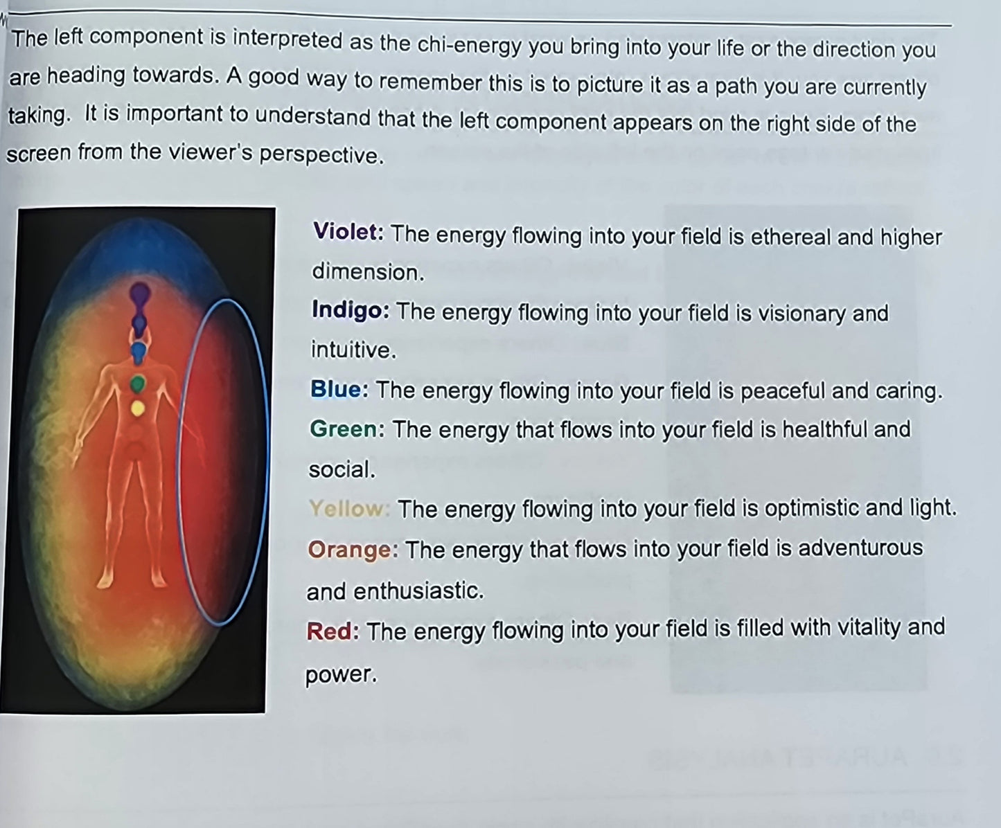 AURA ENERGY READINGS