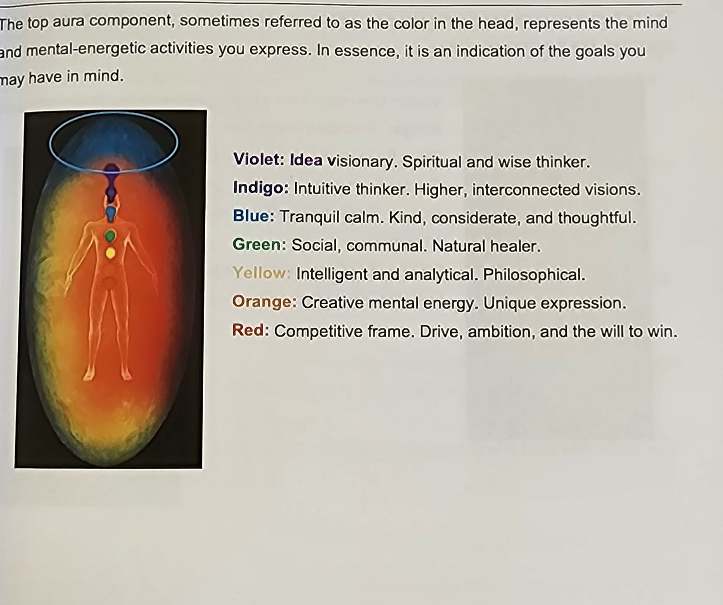 AURA ENERGY READINGS