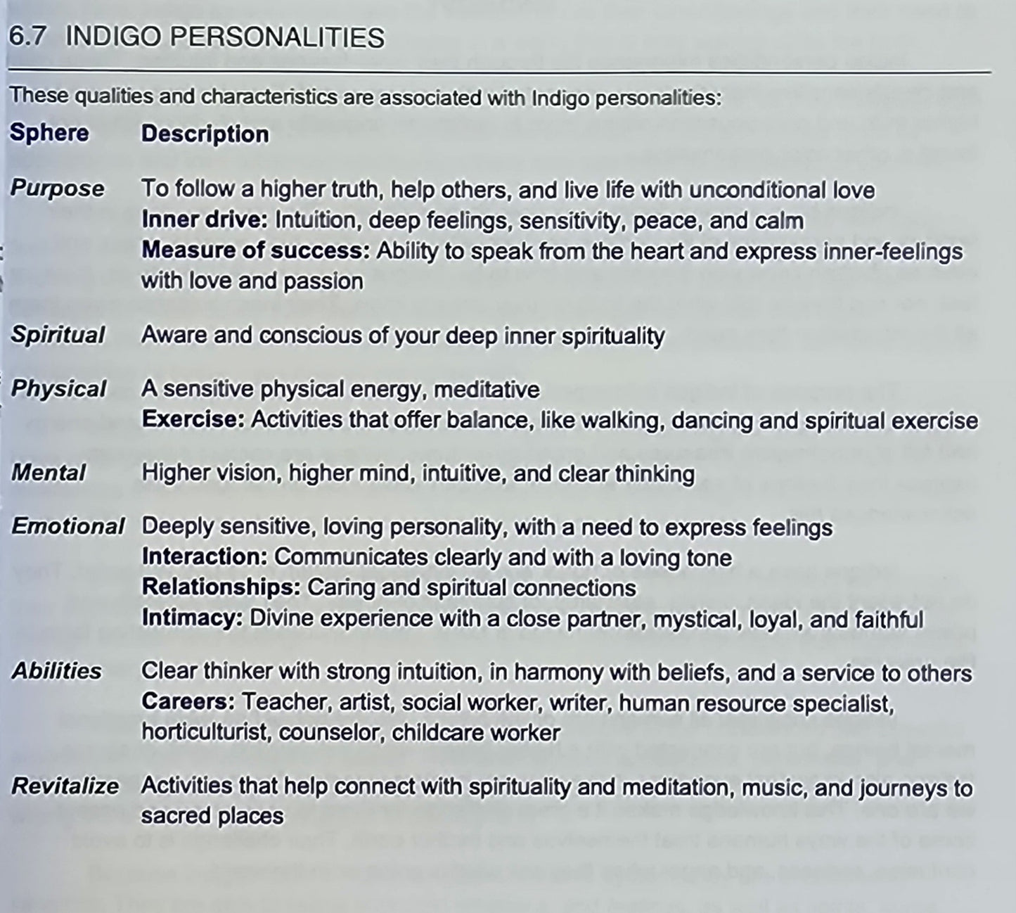 AURA ENERGY READINGS