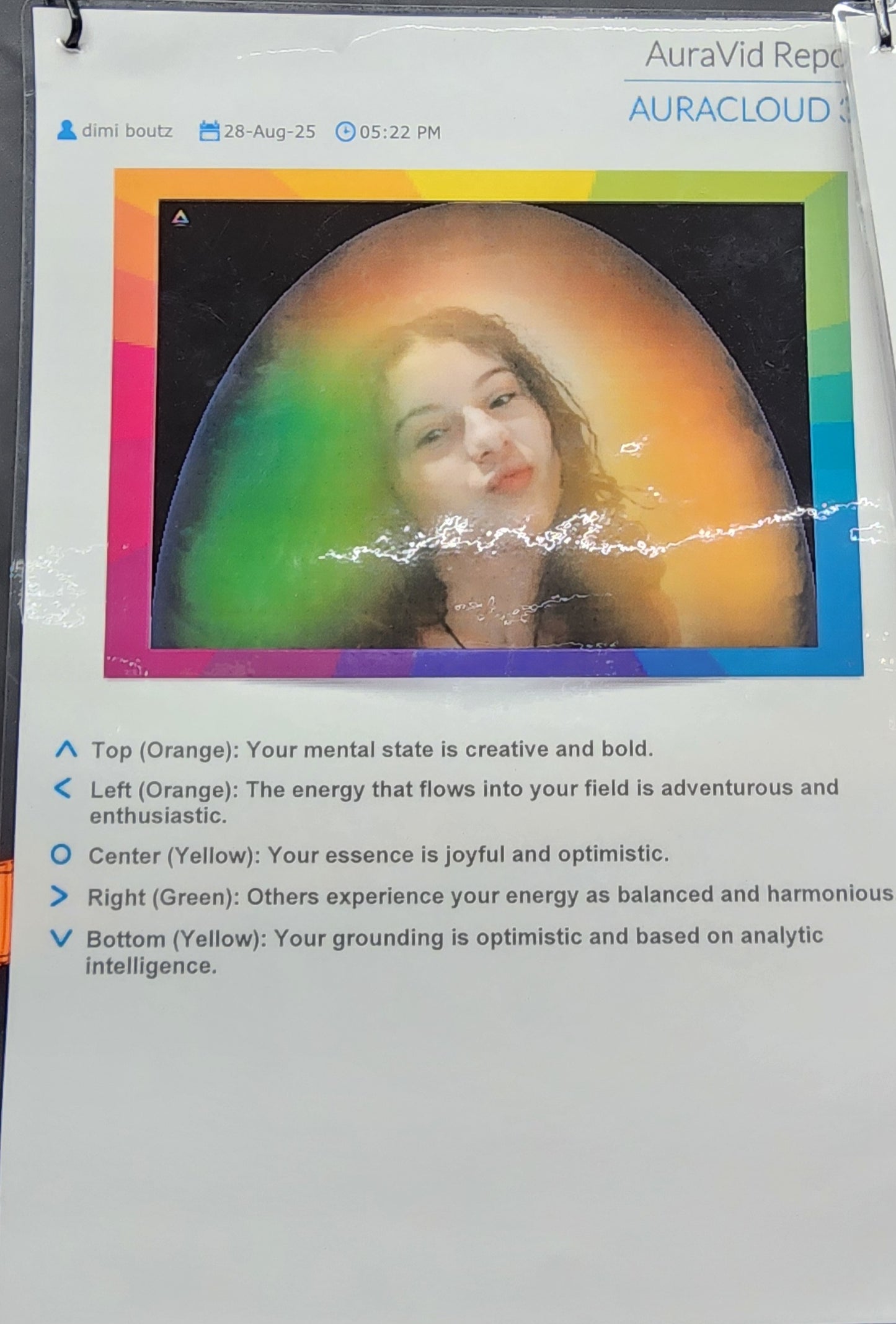 AURA PHOTOGRAPHY
