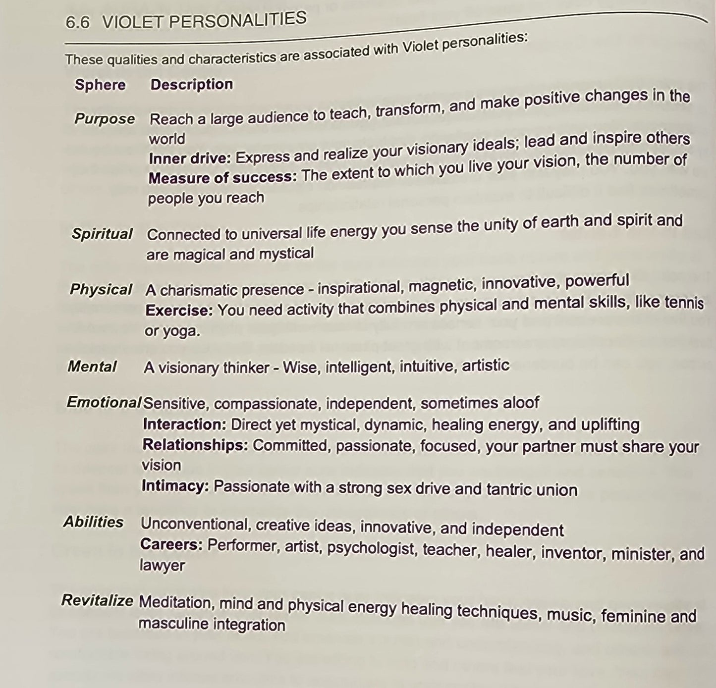AURA ENERGY READINGS